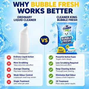 Cleaner King Bubble Fresh Foaming Toilet Cleaner – Pack of 4 Powder Pouches thumbnail 5
